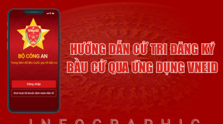 [Infographic] Hướng dẫn cử tri đăng ký bầu cử qua ứng dụng VNeID